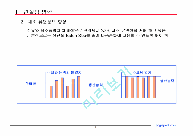 [제안서] 경영 컨설팅 제안서.ppt